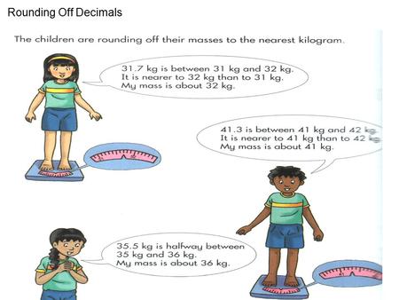 Rounding Off Decimals.