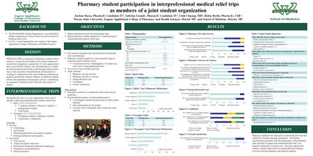 Jordan Masse, Pharm.D. Candidate IV 1, Sabrina Grandi, Pharm.D. Candidate IV 1, Chih Chuang, MD 2, Helen Berlie, Pharm.D., CDE 1 Wayne State University,