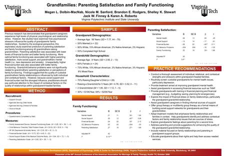 Department of Human Development (0416), Department of Psychology (0436) & Center for Gerontology (0426), Virginia Polytechnic Institute and State University,