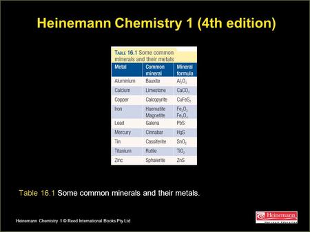 Table 16.1 Some common minerals and their metals.