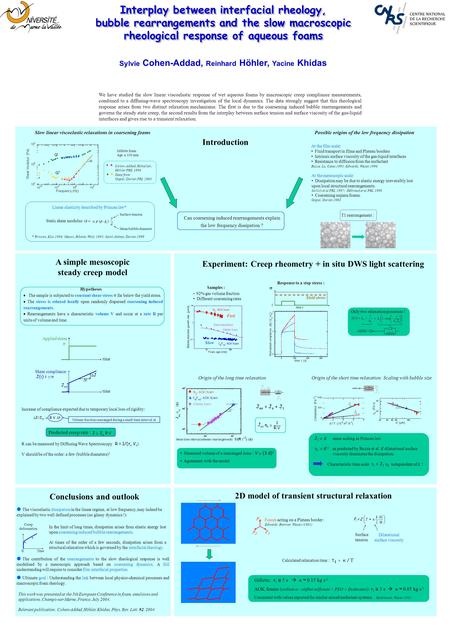 Experiment: Creep rheometry + in situ DWS light scattering Sylvie Cohen-Addad, Reinhard Höhler, Yacine Khidas We have studied the slow linear viscoelastic.