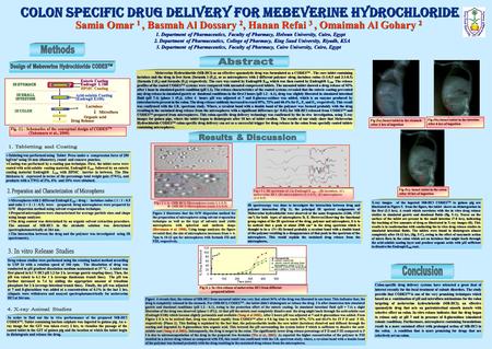 COLON SPECIFIC DRUG DELIVERY FOR MEBEVERINE HYDROCHLORIDE Fig ( 3 ): IR spectrum of: (A) Eudragit E 100,, (B) lactulose, (C) mebeverine HCl, (D) microspheres.