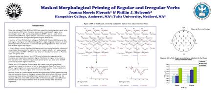 Introduction Pinker and colleagues (Pinker & Ullman, 2002) have argued that morphologically irregular verbs must be stored as full forms in the mental.