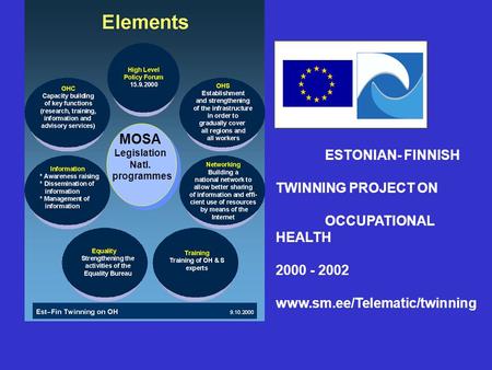 ESTONIAN- FINNISH TWINNING PROJECT ON OCCUPATIONAL HEALTH 2000 - 2002 www.sm.ee/Telematic/twinning MOSA Legislation Natl. programmes.