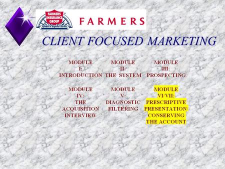 CLIENT FOCUSED MARKETING Module V Quiz u 1. A _________ is necessary for the diagnostic filtering interview. u Answer: Agenda.