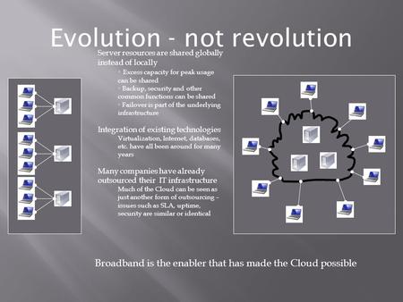 Evolution - not revolution Server resources are shared globally instead of locally Excess capacity for peak usage can be shared Backup, security and other.