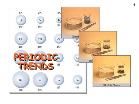 1 PERIODIC TRENDS 2 PERIODICITYPERIODICITY Period Law- - physical and chemical properties of elements are a periodic function of their atomic numbers.