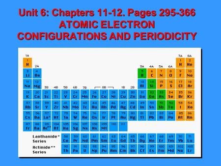 Unit 6: Chapters Pages ATOMIC ELECTRON CONFIGURATIONS AND PERIODICITY