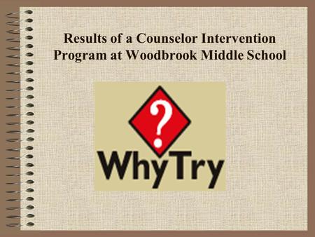 Results of a Counselor Intervention Program at Woodbrook Middle School.