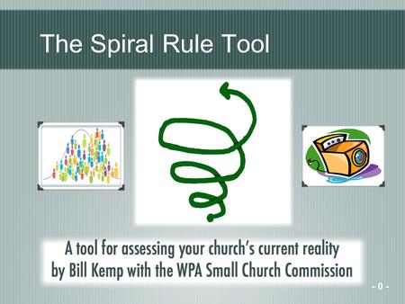 The Spiral Rule Tool - 0 -. What direction are you going? Every church is headed somewhere - 1 -