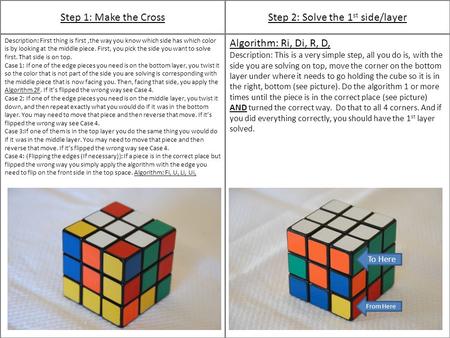 Step 2: Solve the 1st side/layer