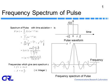 Communications Research Laboratory 1 Frequency Spectrum of Pulse Frequencies which give zero spectrum are Spectrum of Pulse with time adulation τ is （