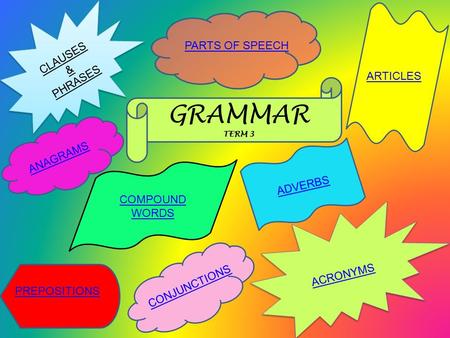 GRAMMAR PARTS OF SPEECH CLAUSES PHRASES & ARTICLES ANAGRAMS ADVERBS