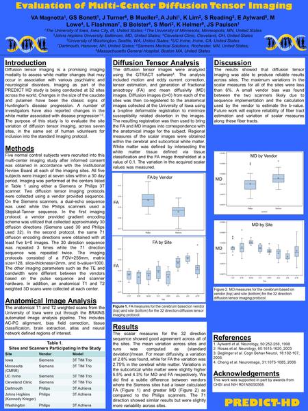 Evaluation of Multi-Center Diffusion Tensor Imaging VA Magnotta 1, GS Bonett 1, J Turner 6, B Mueller 2, A Juhl 1, K Lim 2, S Reading 3, E Aylward 5, M.