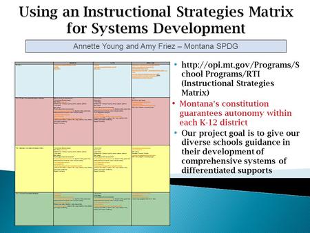 chool Programs/RTI (Instructional Strategies Matrix) Montana’s constitution guarantees autonomy within each K-12 district.