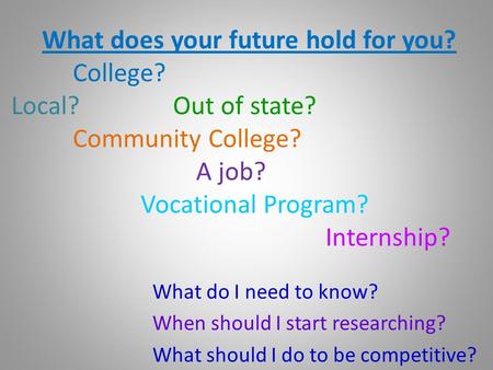 What does your future hold for you? College? Local? Out of state? Community College? A job? Vocational Program? Internship? What do I need to know? When.