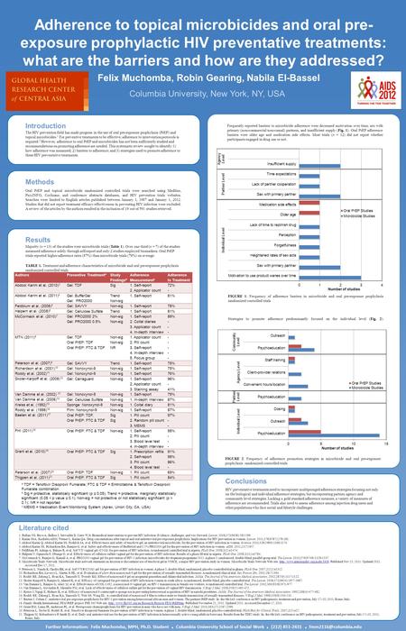 Adherence to topical microbicides and oral pre- exposure prophylactic HIV preventative treatments: what are the barriers and how are they addressed? Felix.