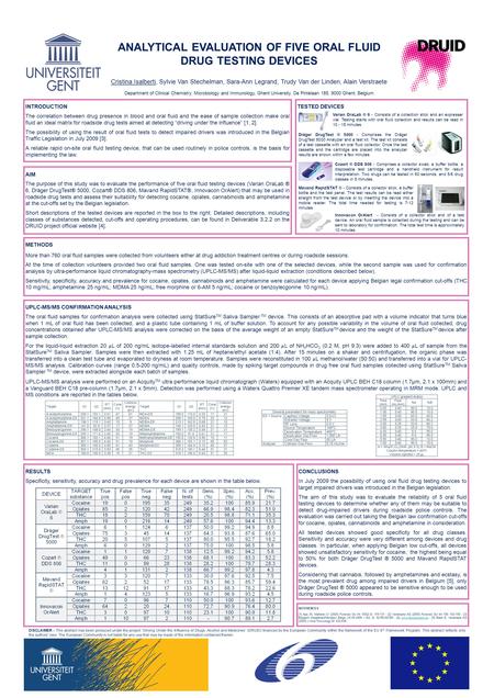 ANALYTICAL EVALUATION OF FIVE ORAL FLUID DRUG TESTING DEVICES INTRODUCTION The correlation between drug presence in blood and oral fluid and the ease of.