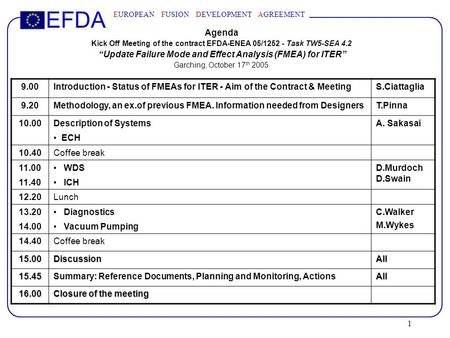 EFDA EUROPEAN FUSION DEVELOPMENT AGREEMENT 1 Agenda Kick Off Meeting of the contract EFDA-ENEA 05/1252 - Task TW5-SEA 4.2 “Update Failure Mode and Effect.