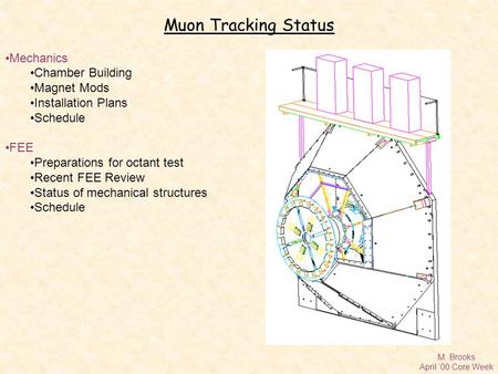 M. Brooks April ‘00 Core Week Muon Tracking Status Mechanics Chamber Building Magnet Mods Installation Plans Schedule FEE Preparations for octant test.