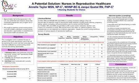 Background Objectives A Potential Solution: Nurses in Reproductive Healthcare Annelle Taylor MSN, NP-C 1, WHNP-BC & Jacqui Quetal RN, FNP-C 1 1-Nursing.