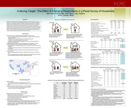 A Moving Target: The Effect of Changing Respondents in a Panel Survey of Households Beth Fisher, Kate Bachtell, Ned English, Cathy Haggerty NORC, Chicago,