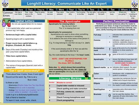 ` Printing: This poster is 48” wide by 36” high. It’s designed to be printed on a large-format printer. Customizing the Content: The placeholders in this.