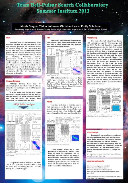 Intro Over this week, we observed using three telescopes (the 40ft, the 20m, and the GBT). We also analyzed pointings for candidates which we observed.