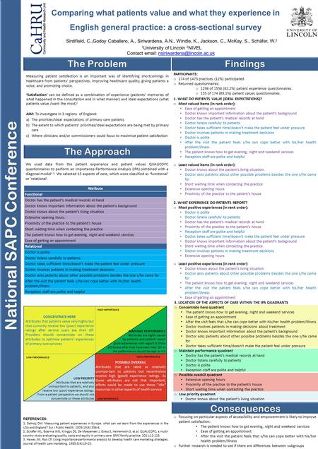 3. LOCATION OF THE ASPECTS OF CARE WITHIN THE IPA QUADRANTS o Concentrate here quadrant The patient knows how to get evening, night and weekend services.