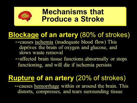 Mechanisms that Produce a Stroke