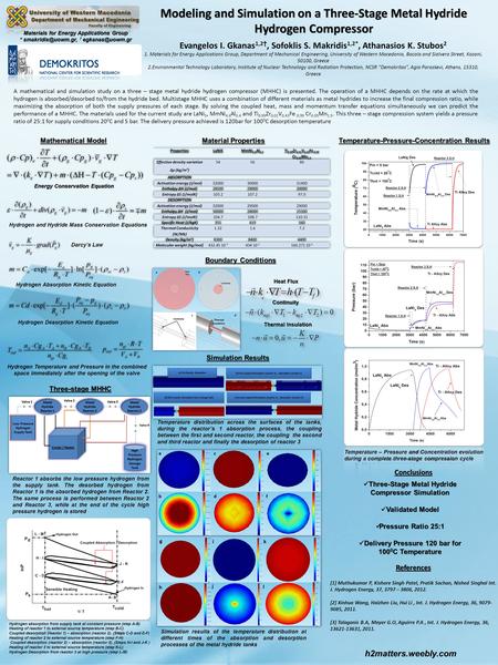 Modeling and Simulation on a Three-Stage Metal Hydride Hydrogen Compressor Evangelos I. Gkanas 1,2 †, Sofoklis S. Makridis 1,2*, Athanasios K. Stubos 2.