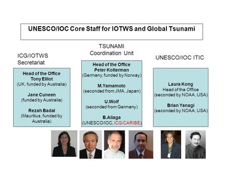 UNESCO/IOC Core Staff for IOTWS and Global Tsunami Head of the Office Tony Elliot (UK, funded by Australia) Jane Cuneen (funded by Australia) Rezah Badal.