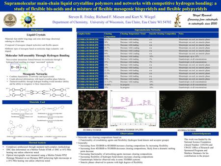 Supramolecular main-chain liquid crystalline polymers and networks with competitive hydrogen bonding: a study of flexible bis-acids and a mixture of flexible.