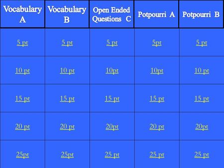 10 pt 15 pt 20 pt 25pt 5 pt 10 pt 15 pt 20 pt 25pt 5 pt 10pt 15 pt 20pt 25 pt 5pt 10pt 15 pt 20 pt 25 pt 5 pt 10 pt 15 pt 20pt 25 pt 5 pt Key Terms Weather.