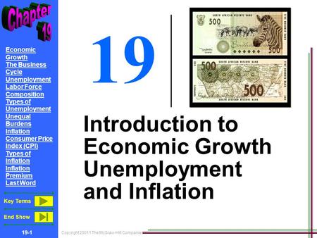 Copyright 20011 The McGraw-Hill Companies 19-1 Economic Growth The Business Cycle Unemployment Labor Force Composition Types of Unemployment Unequal Burdens.