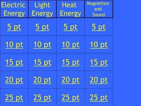 Category Points 10 pt 15 pt 20 pt 25 pt 5 pt 10 pt 15 pt 20 pt 25 pt 5 pt 10 pt 15 pt 20 pt 25 pt 5 pt 10 pt 15 pt 20 pt 25 pt 5 pt Electric Energy Light.