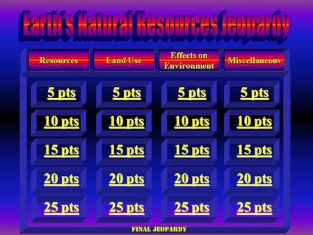 Resources 10 pts 10 pts 5 pts 5 pts 15 pts 15 pts 20 pts 20 pts Land Use 5 pts 5 pts 10 pts 10 pts 15 pts 15 pts 20 pts 20 pts 10 pts 10 pts 5 pts 5 pts.