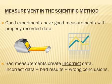  Good experiments have good measurements with properly recorded data.  Bad measurements create incorrect data. Incorrect data = bad results = wrong conclusions.