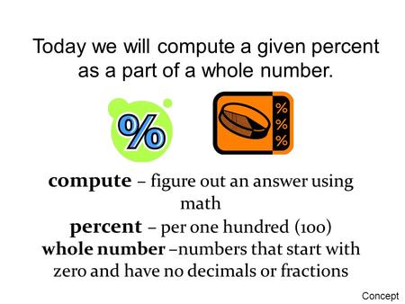 Today we will compute a given percent as a part of a whole number.