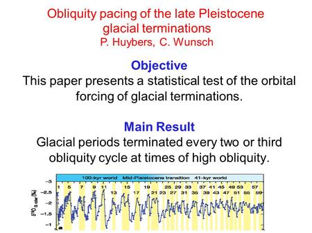 Objective This paper presents a statistical test of the orbital forcing of glacial terminations. Main Result Glacial periods terminated every two or third.