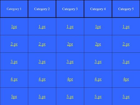 2 pt 3 pt 4 pt 5pt 1 pt 2 pt 3 pt 4 pt 5 pt 1 pt 2pt 3 pt 4pt 5 pt 1pt 2pt 3 pt 4 pt 5 pt 1 pt 2 pt 3 pt 4pt 5 pt 1pt Category 1 Category 2Category 3Category.