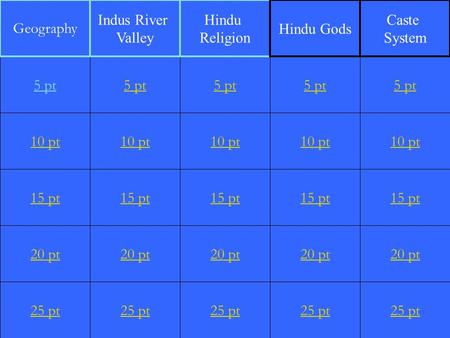 10 pt 15 pt 20 pt 25 pt 5 pt 10 pt 15 pt 20 pt 25 pt 5 pt 10 pt 15 pt 20 pt 25 pt 5 pt 10 pt 15 pt 20 pt 25 pt 5 pt 10 pt 15 pt 20 pt 25 pt 5 pt Geography.