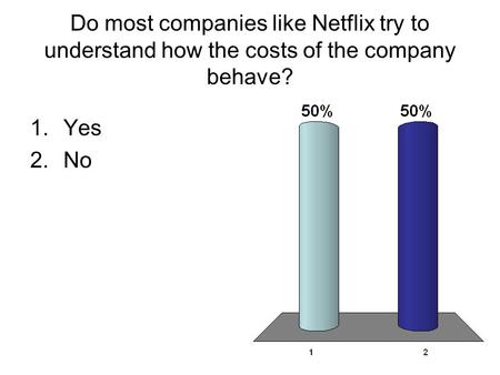 Do most companies like Netflix try to understand how the costs of the company behave? 1.Yes 2.No.