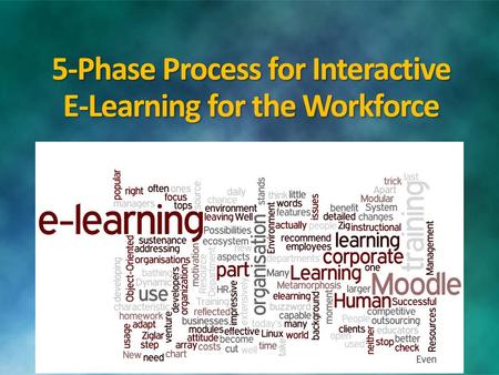 5-Phase Process for Interactive E-Learning for the Workforce.