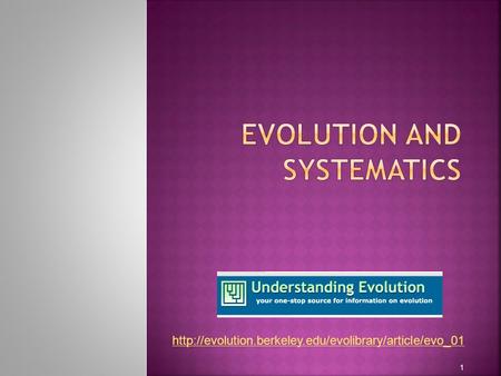 EVOLUTION AND SYSTEMATICS