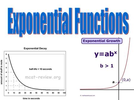 Exponential Functions -An initial amount is repeatedly multiplied by the same positive number Exponential equation – A function of the form y = ab x “a”