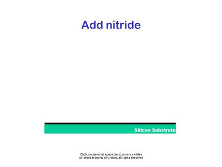 Click mouse or hit space bar to advance slides All slides property of Cronos, all rights reserved Silicon Substrate Add nitride.