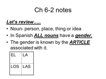 Ch 6-2 notes Let’s review….. Noun- person, place, thing or idea In Spanish ALL nouns have a gender. The gender is known by the ARTICLE associated with.