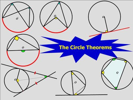 © T Madas O O O O O O O The Circle Theorems. © T Madas 1 st Theorem.