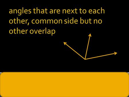 Adjacent angles. algebraic expression algorithm.